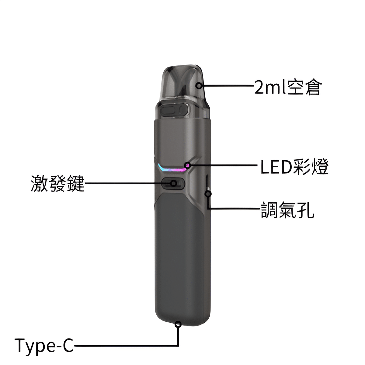 fitpod-o-shadow